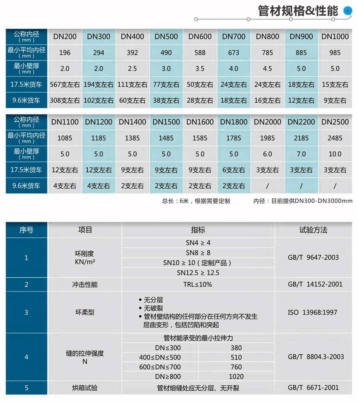 new長風宣傳冊PDF(1)-7_02.jpg
