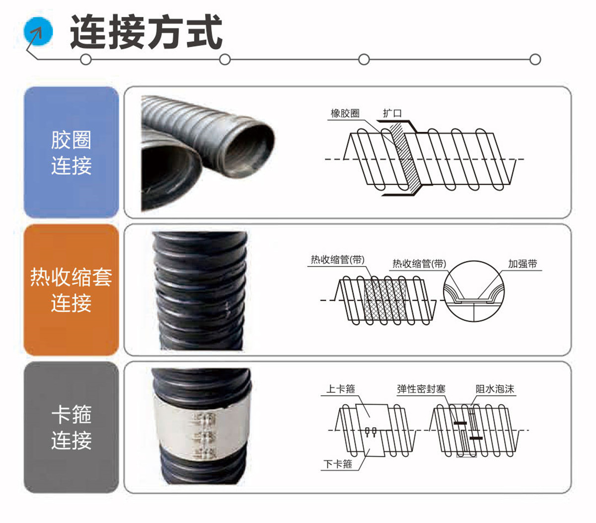 new長(zhǎng)風(fēng)宣傳冊(cè)PDF(1)-13_01_05.jpg